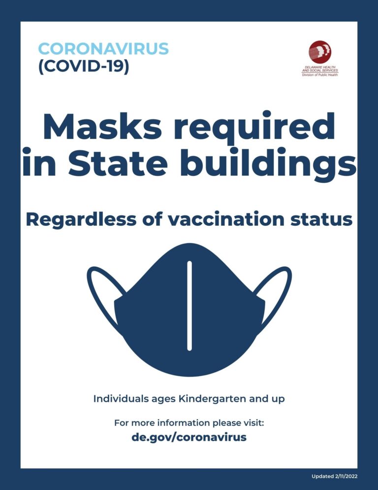 Printable Signs Delaware s Coronavirus Official Website