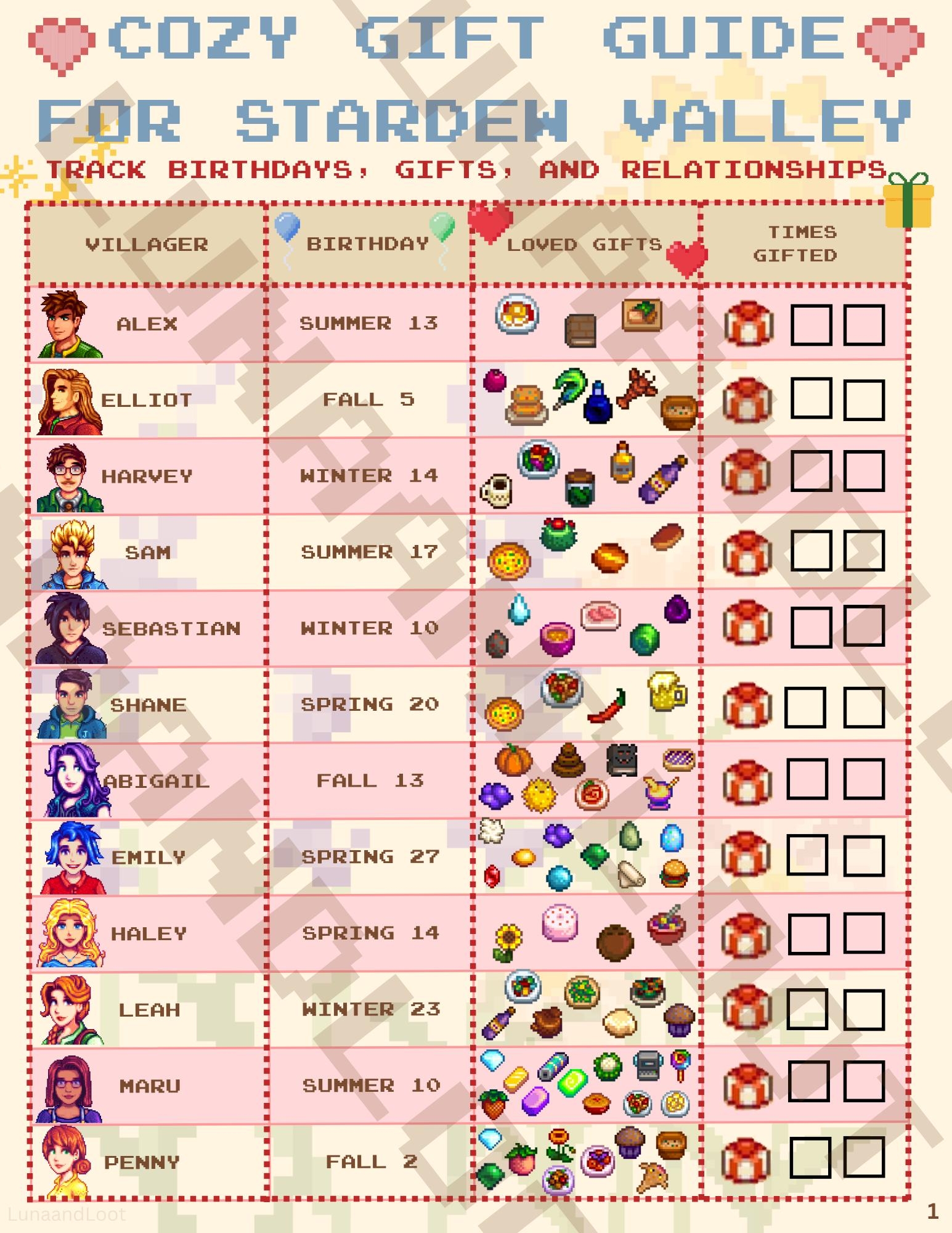 Printable Stardew Valley Guide Etsy