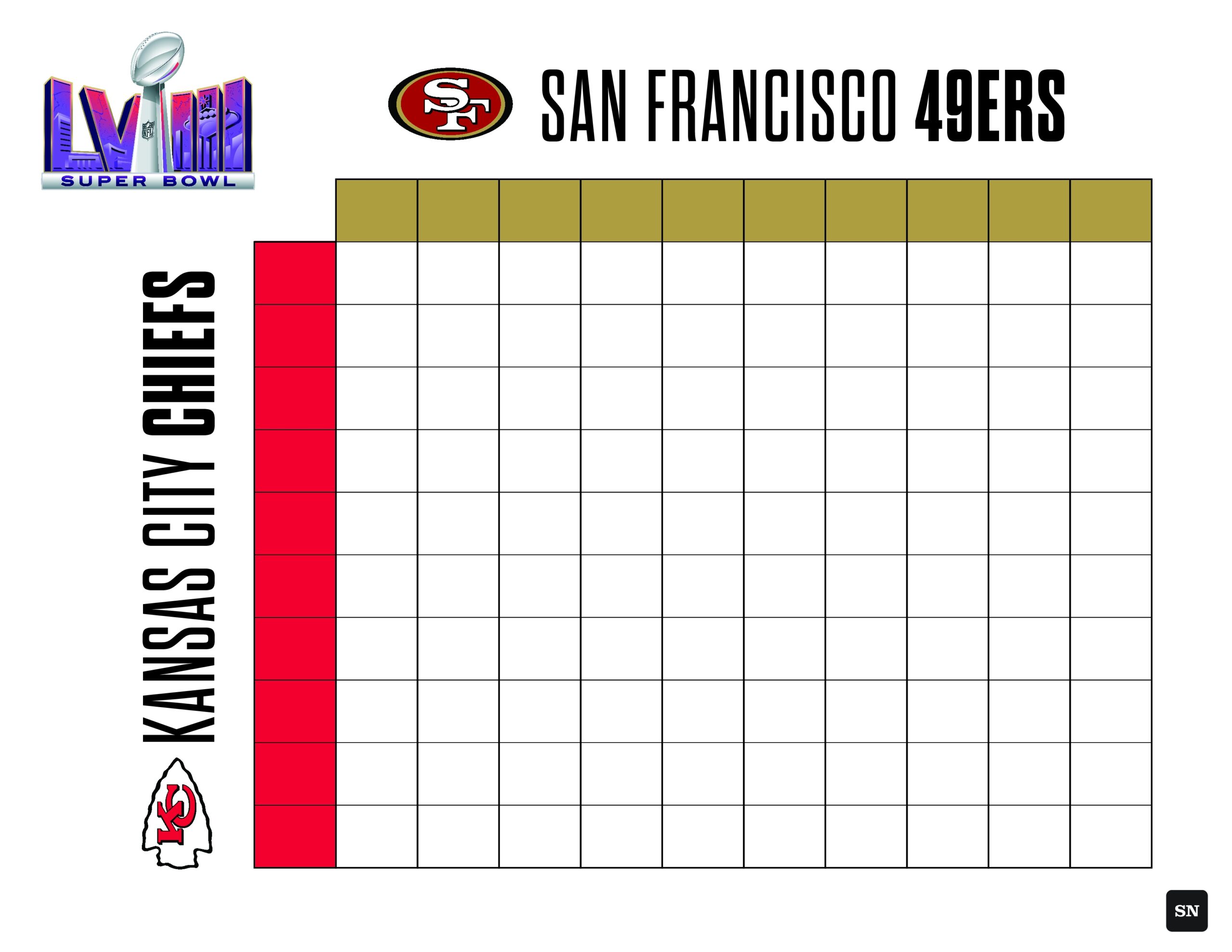 Printable Super Bowl Squares Grid For 49ers Vs Chiefs In 2024 