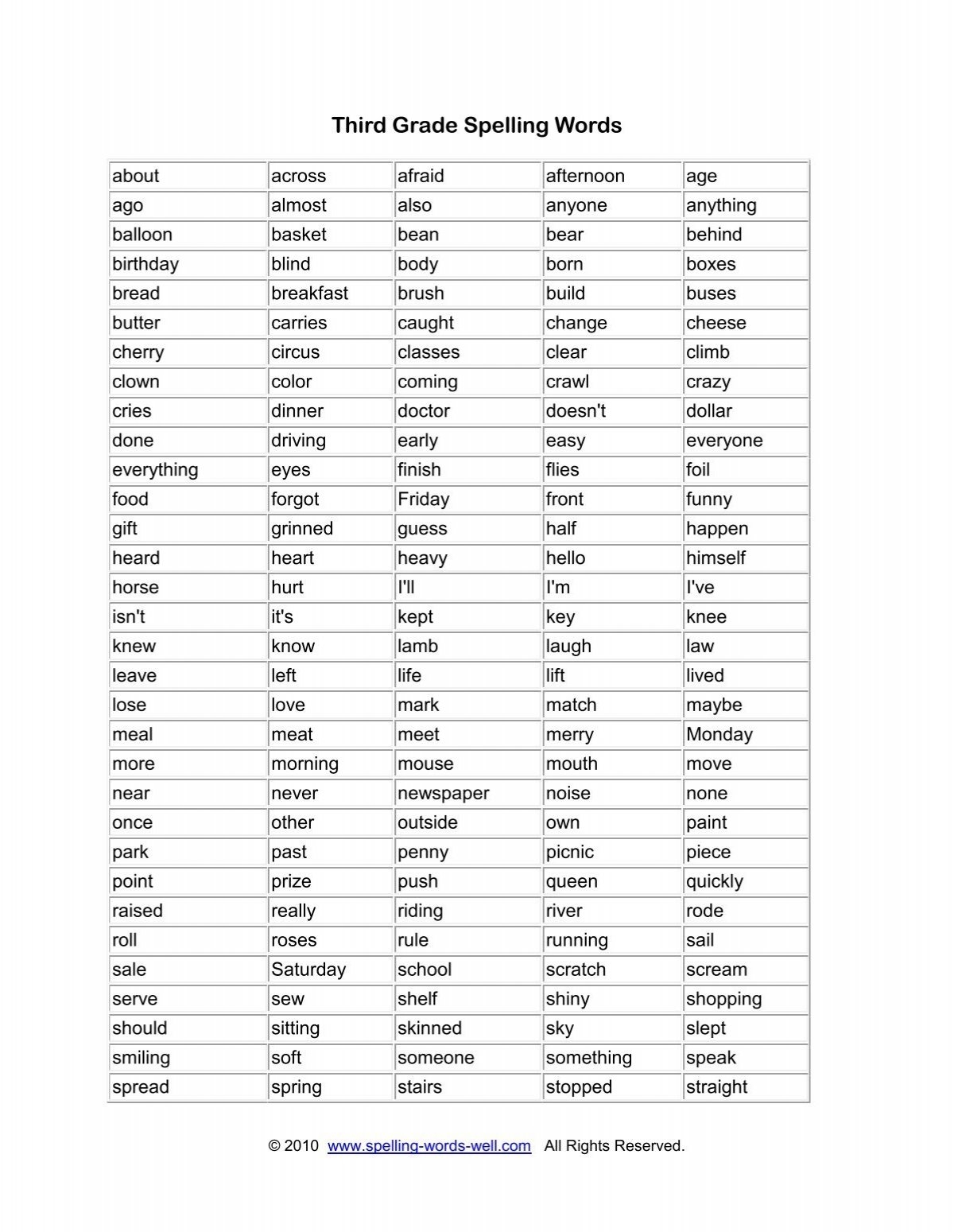 Printable Version Of Third Grade Spelling Words Spelling Words Well Printable Version Of Third Grade Spelling Words Spelling Words Well