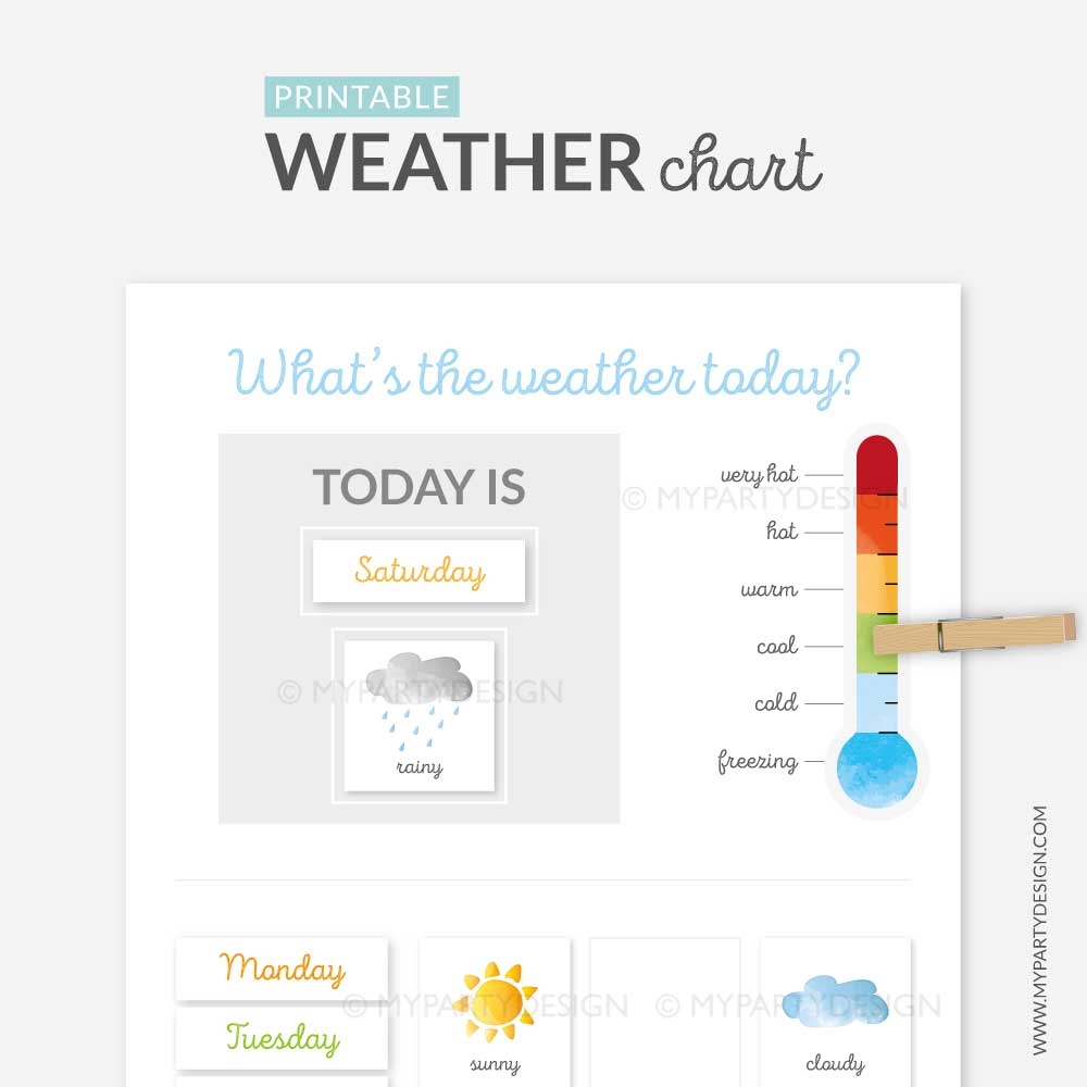 Printable Weather Chart