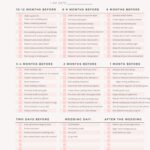 Printable Wedding Planner For Download Wedding Planning Timeline Wedding Planning Timeline Checklist Wedding Planner Printable Etsy