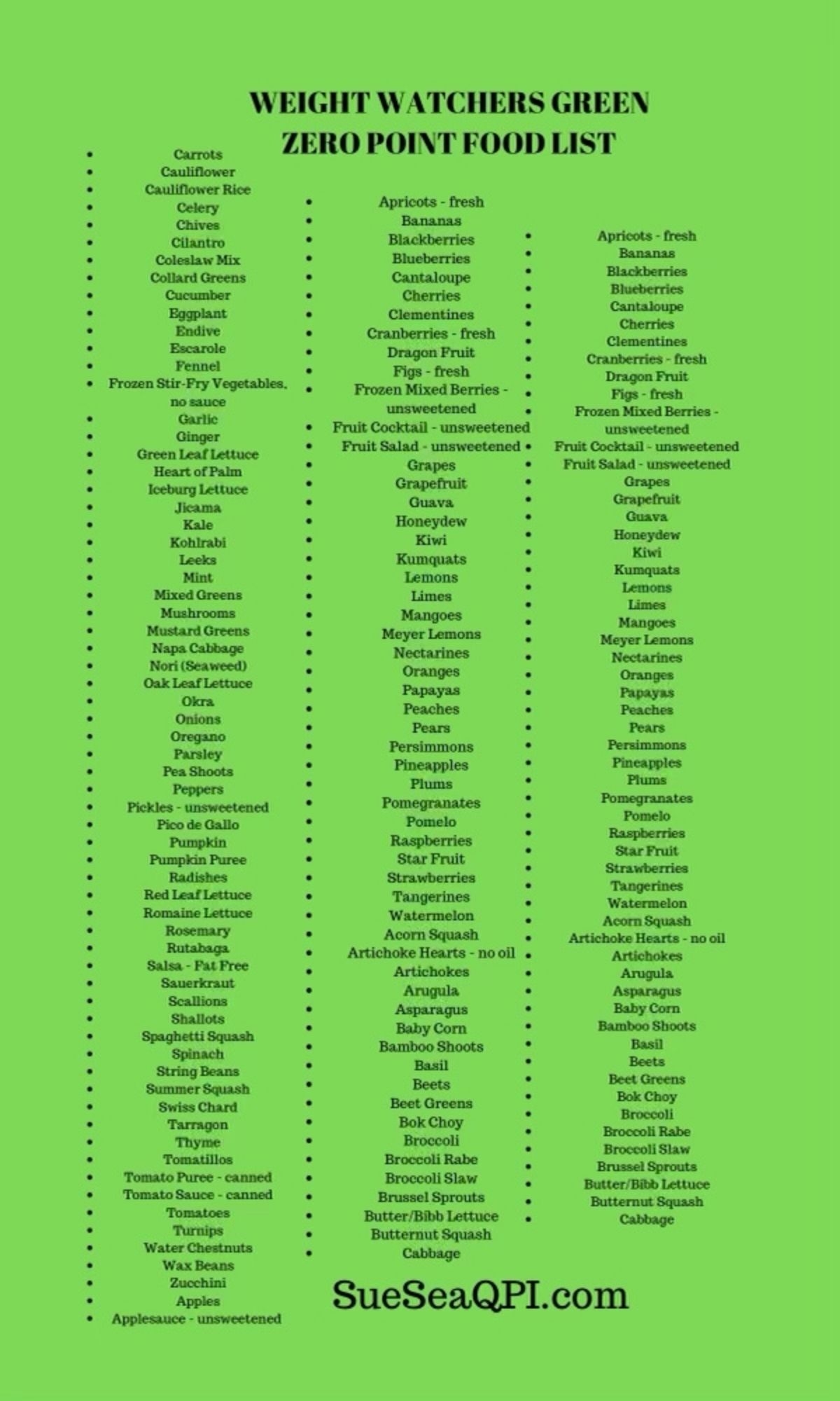 Printable Weight Watchers Zero Point Food Lists Green Blue U0026 Purple SueSeaQPI