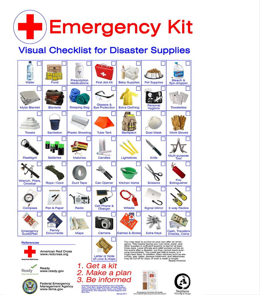 Proper Emergency Kit Essential To Hurricane Preparedness Government Of The United States Virgin Islands