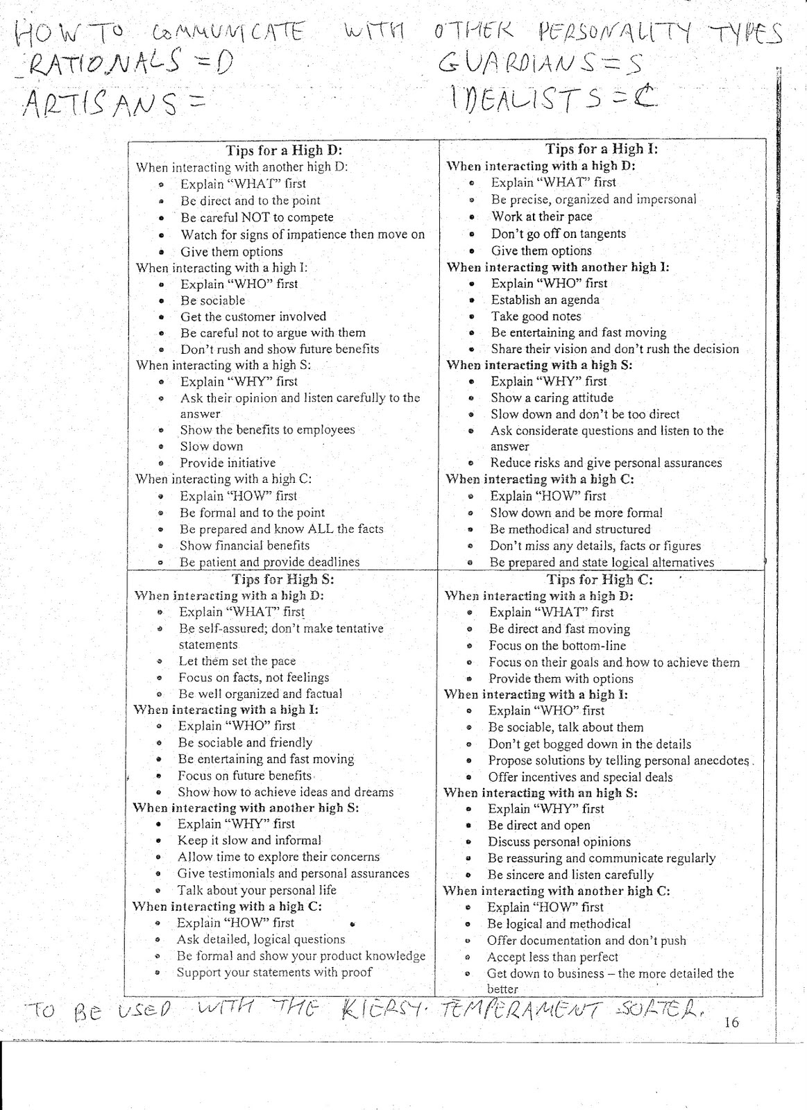 printable disc personality test