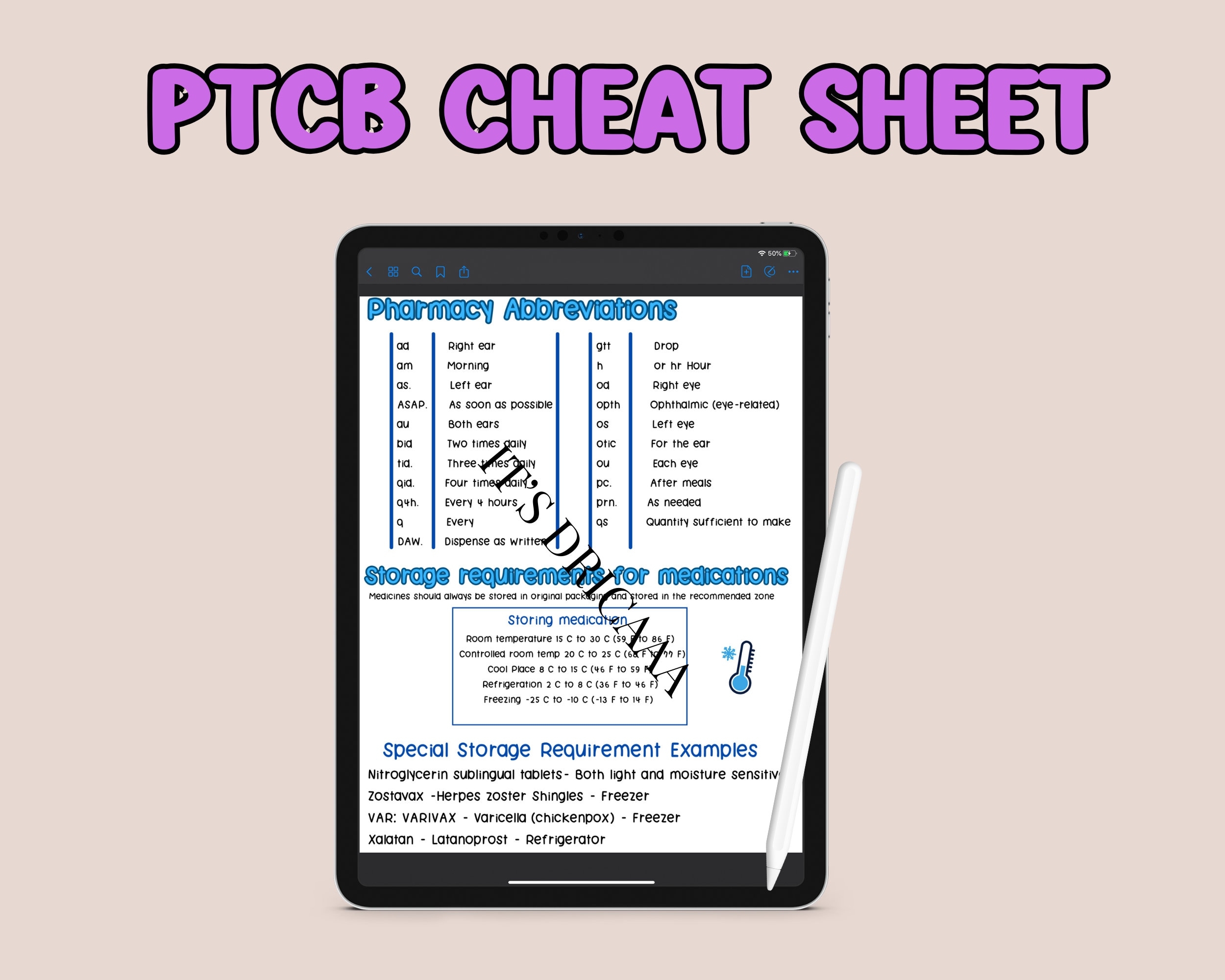 PTCB Cheat Sheet Pharmacy Technician Quick Notes digital Etsy