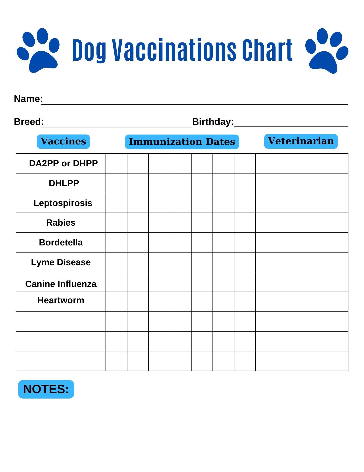 Puppy Vaccination Record Printable Etsy Singapore