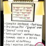 Putting The Spotlight On Mentor Sentences Upper Elementary Snapshots