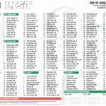 QB List Fantasy Football Cheat Sheet For 2019 Drafts QB List
