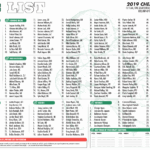 QB List Fantasy Football Cheat Sheet Standard Leagues QB List