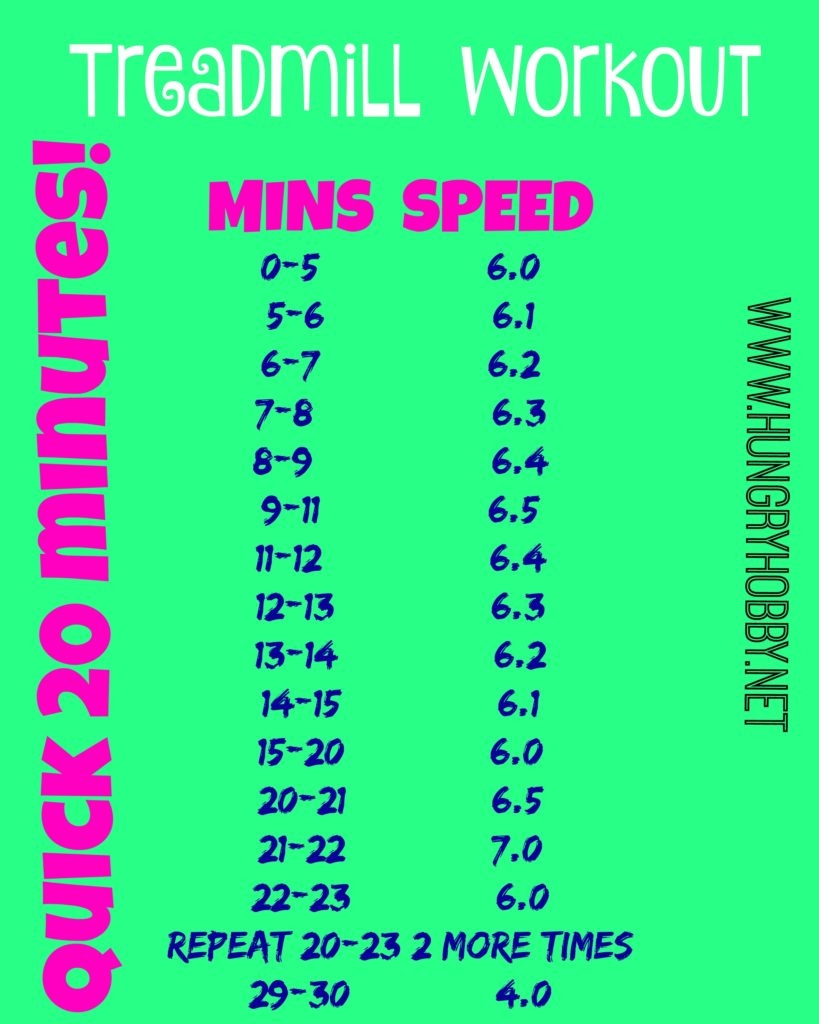 Quick 30 Minute Treadmill Workout Hungry Hobby