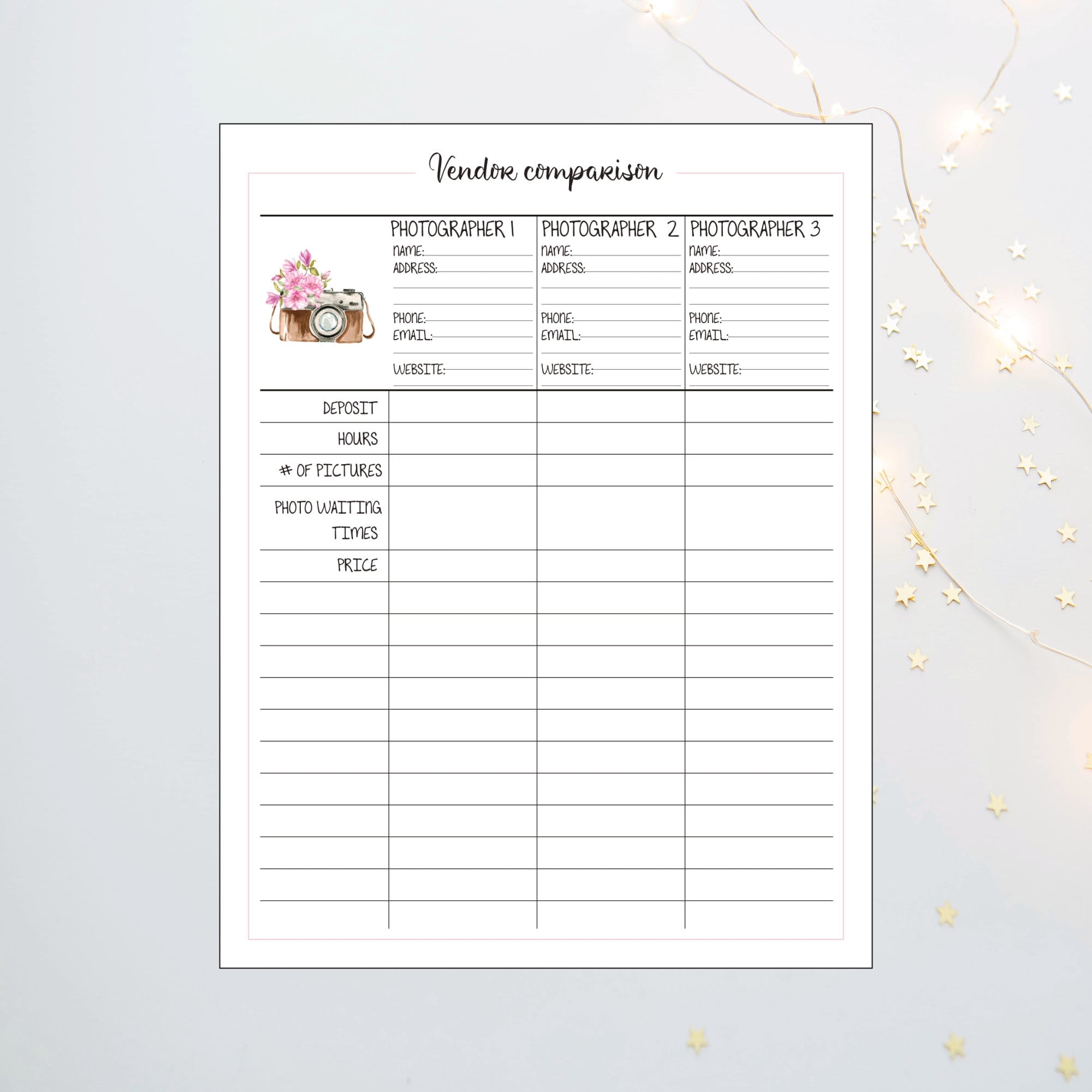Quincea era Planner Pink Floral Theme 33 page Checklist PDF Etsy