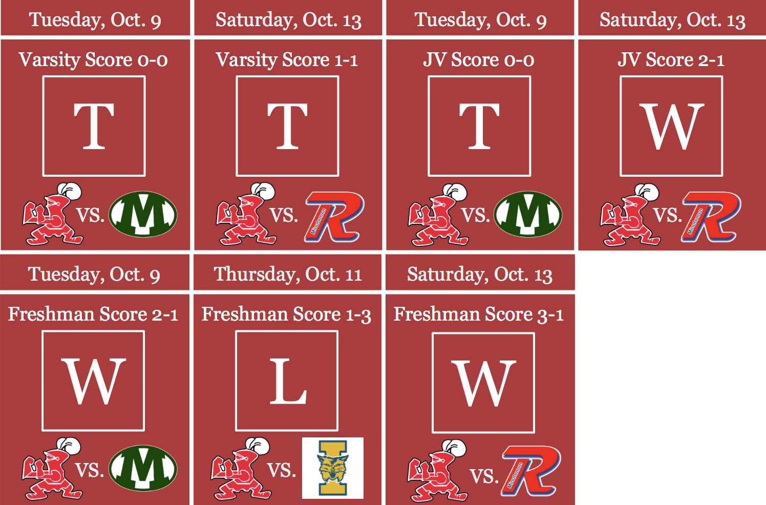 Raider Review Oct 8 14 The Shakerite