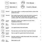 Reader s Theater Scripts Familiar Tales For Grades 1 3 The 