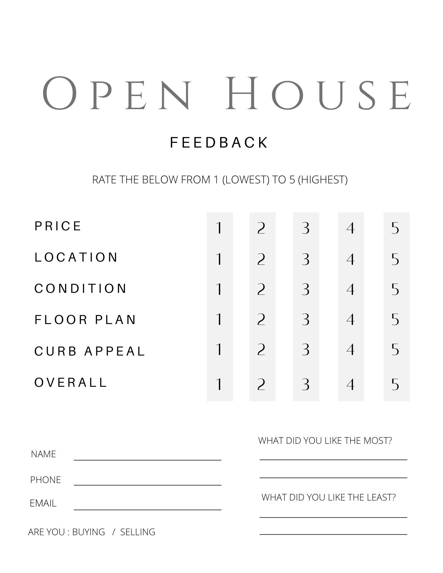 Real Estate Open House Feedback Form Editable Canva Template digital Download Etsy