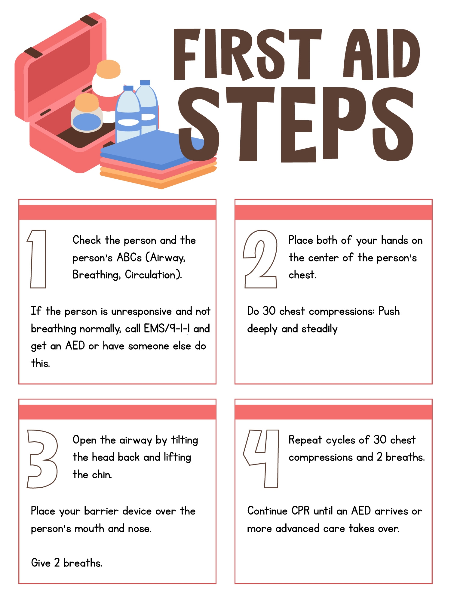 free printable first aid guide