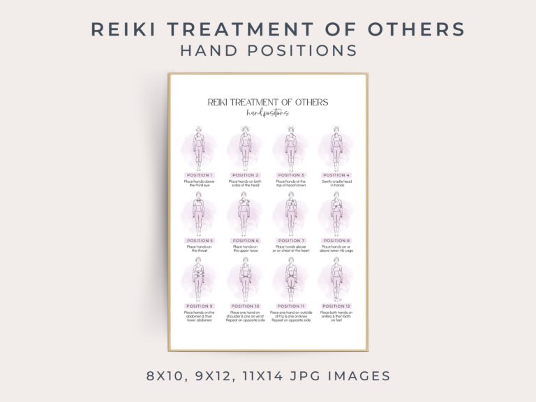 Reiki Printable Art Reiki Hand Positions For Treating Others