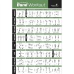 Resistance Band Tube Exercise Poster Laminated Total Body Workout Personal Trainer Fitness Chart Home Fitness Training Program For Elastic Rubber Tubes And Stretch Band Sets 18
