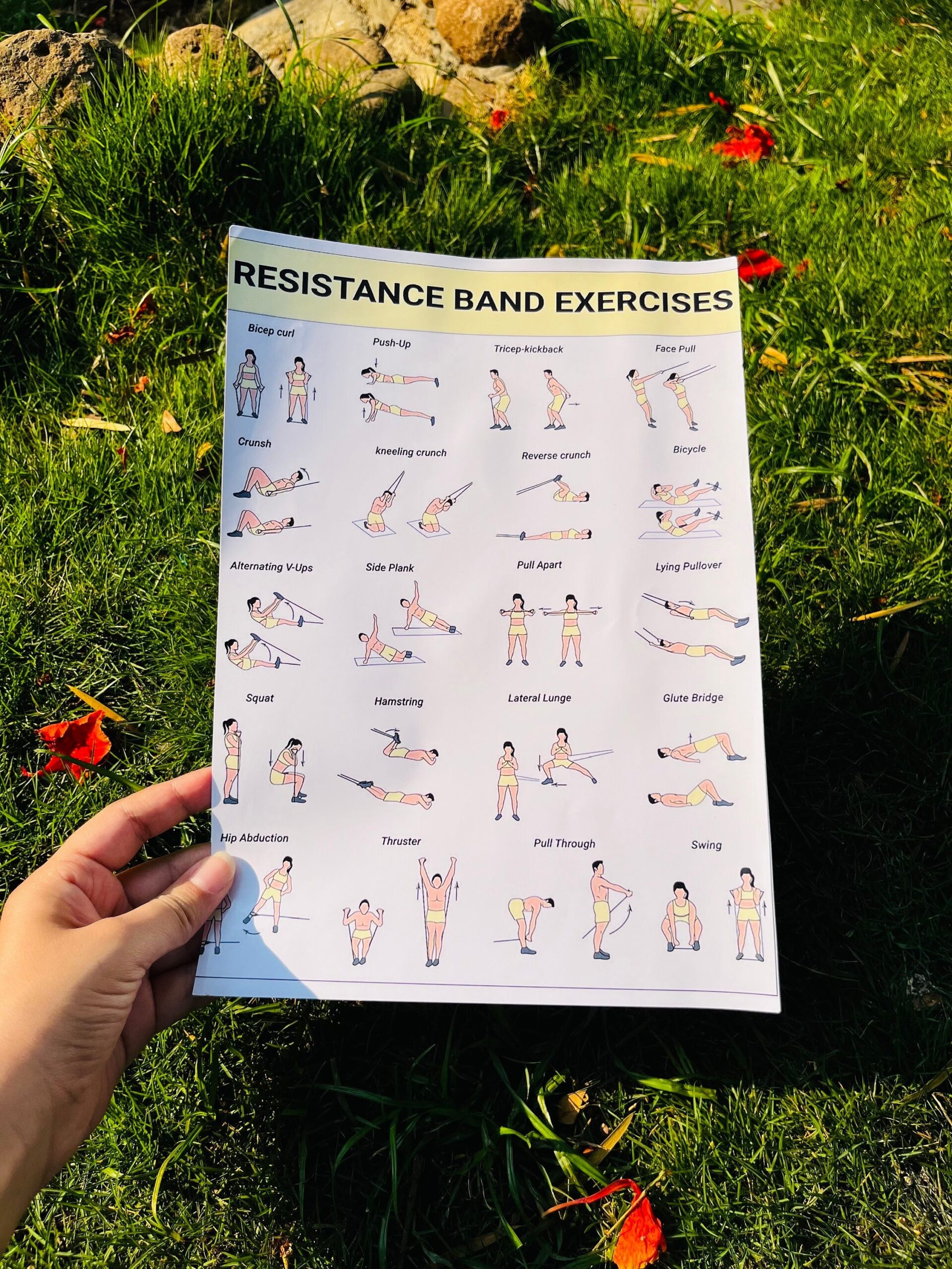 Resistance Band Workout Chart Resistance Band Exercises Resistance Band Workout Resistance Band Exercise Charts Fitness Chart Exercises Etsy