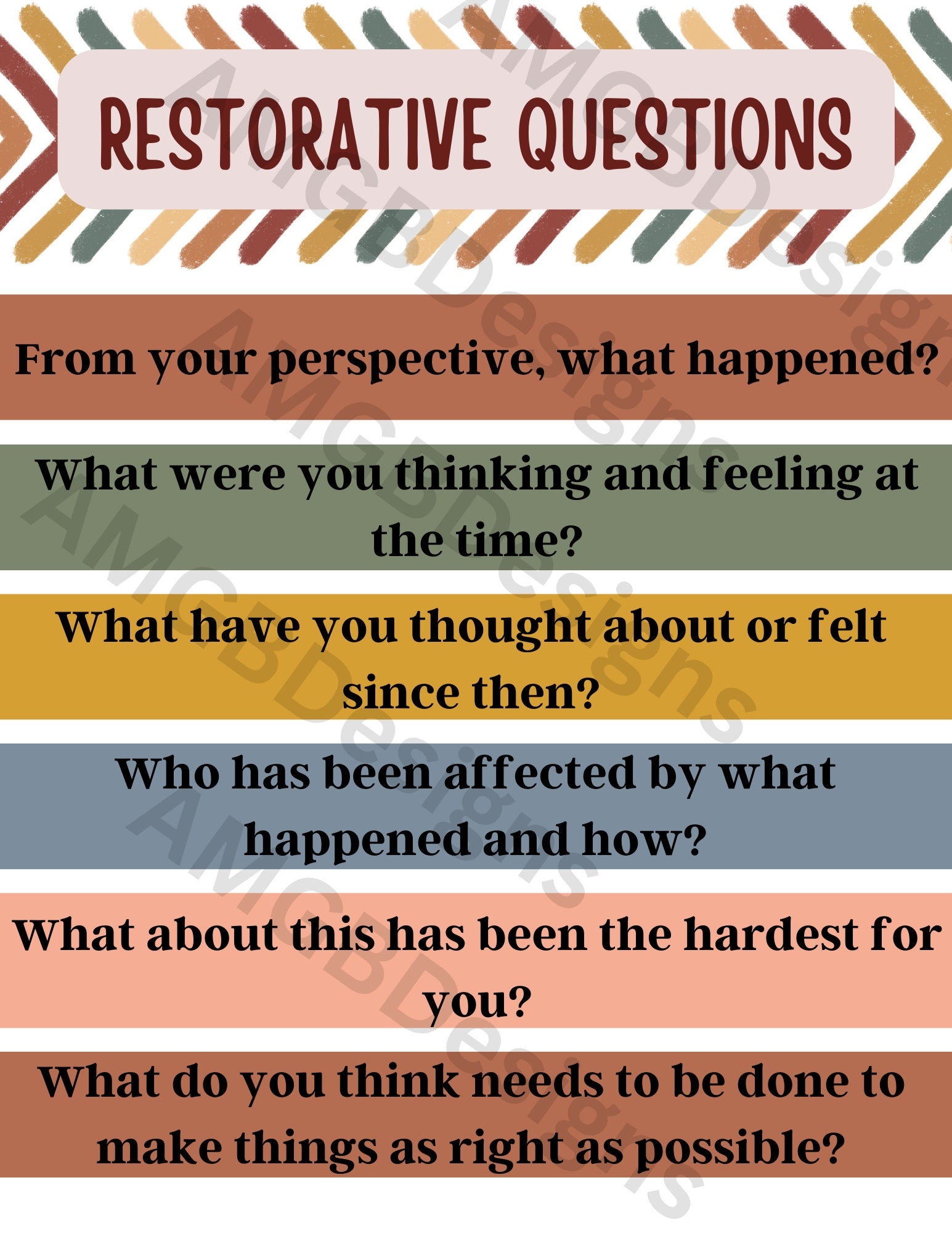 Restorative Justice Practices School Discipline Poster Therapy 
