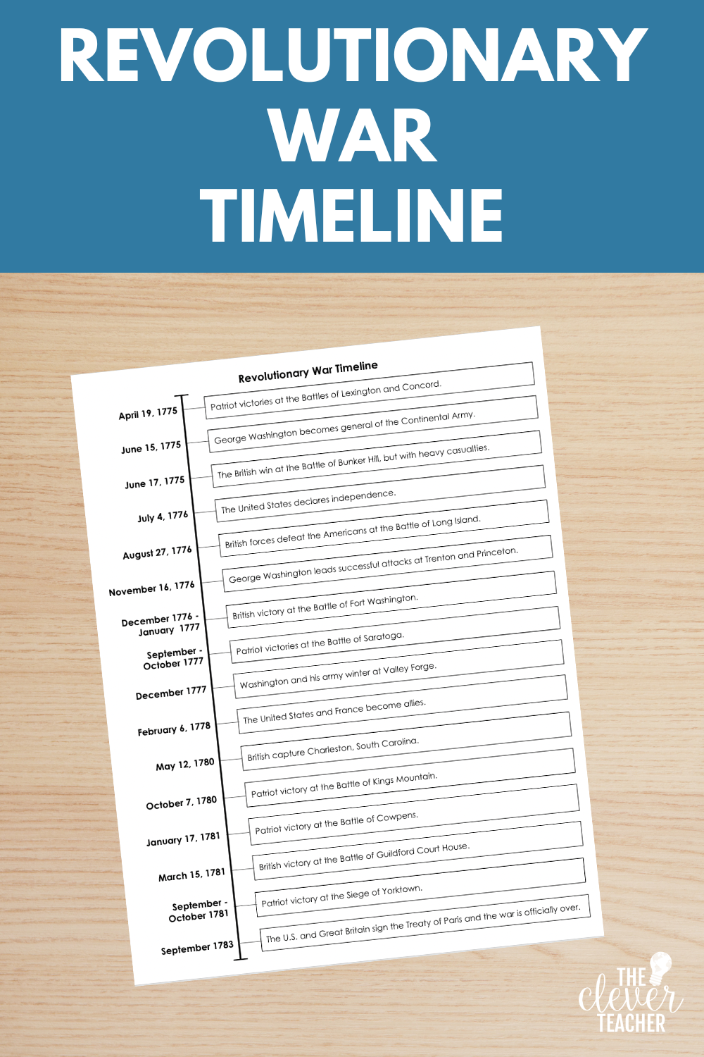 Revolutionary War Timeline For Kids The Clever Teacher