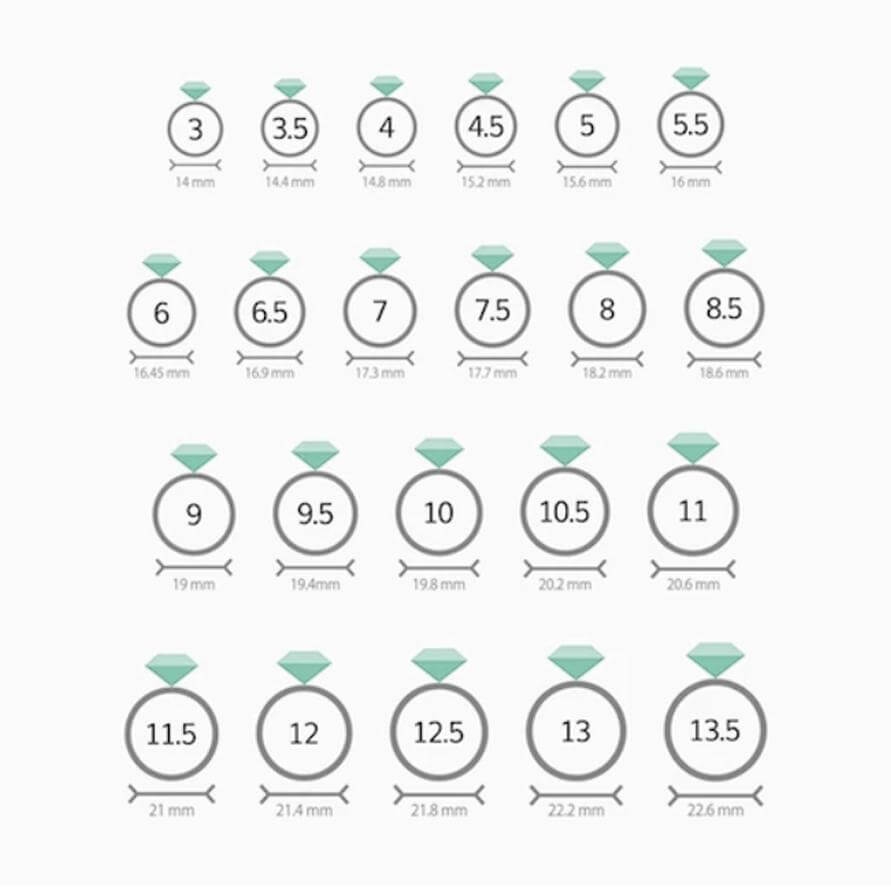 Ring Sizing Chart Online