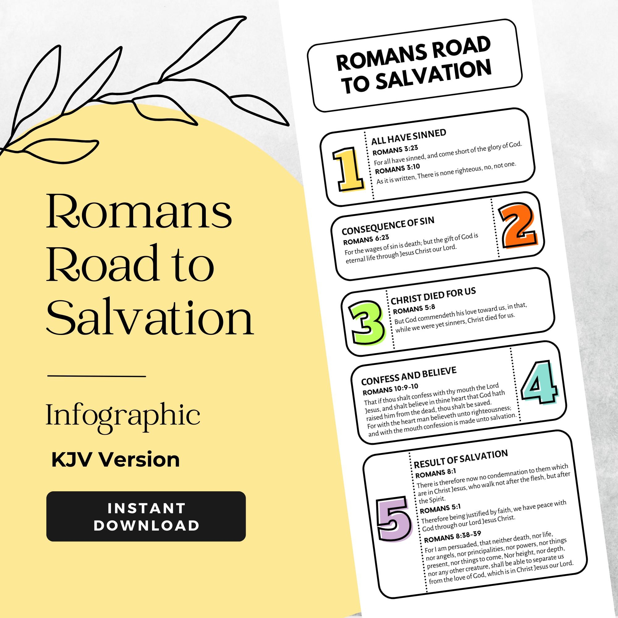 Romans Road To Salvation Infographic Digital Download For Bible 