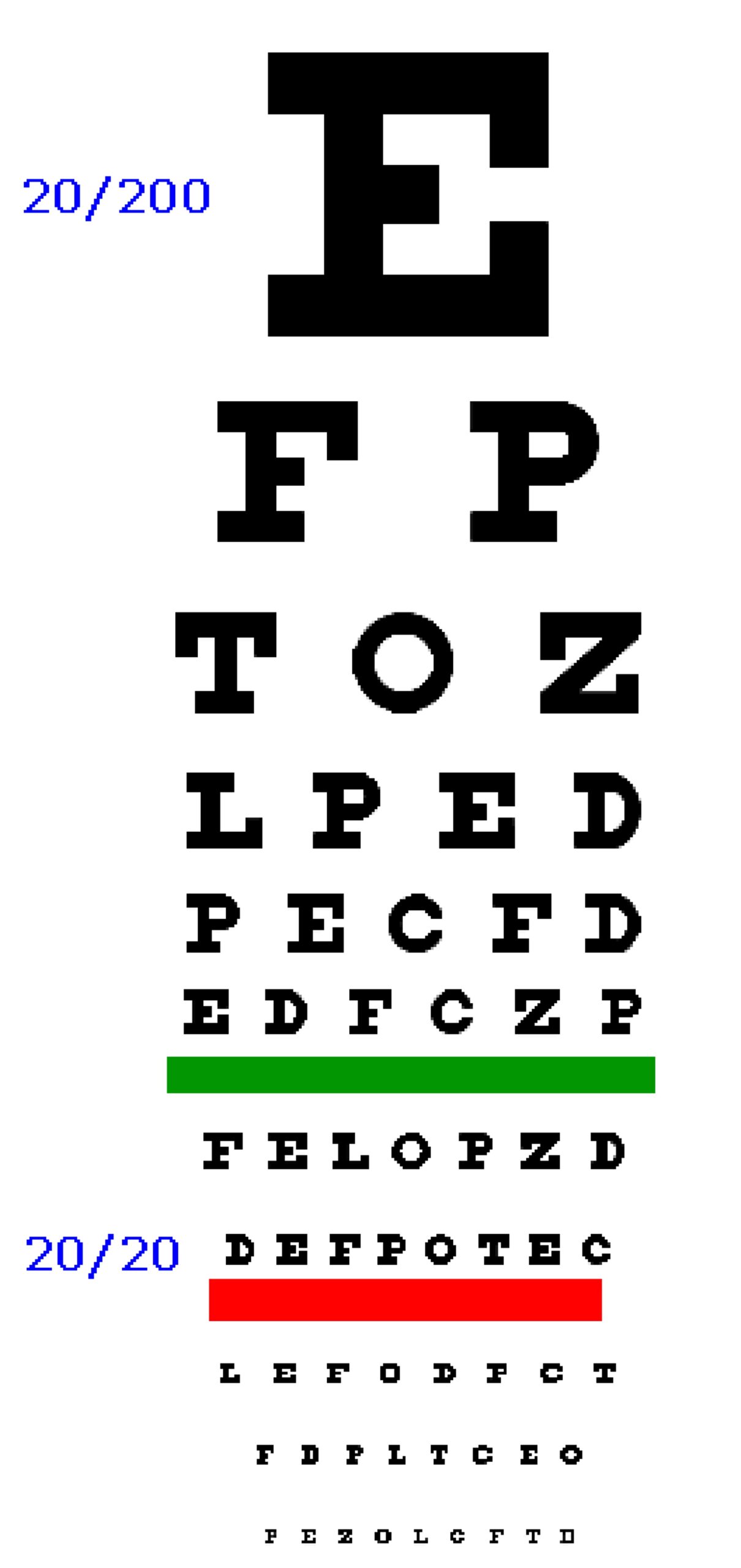Rosenbaum Eye Chart Worksheets Library