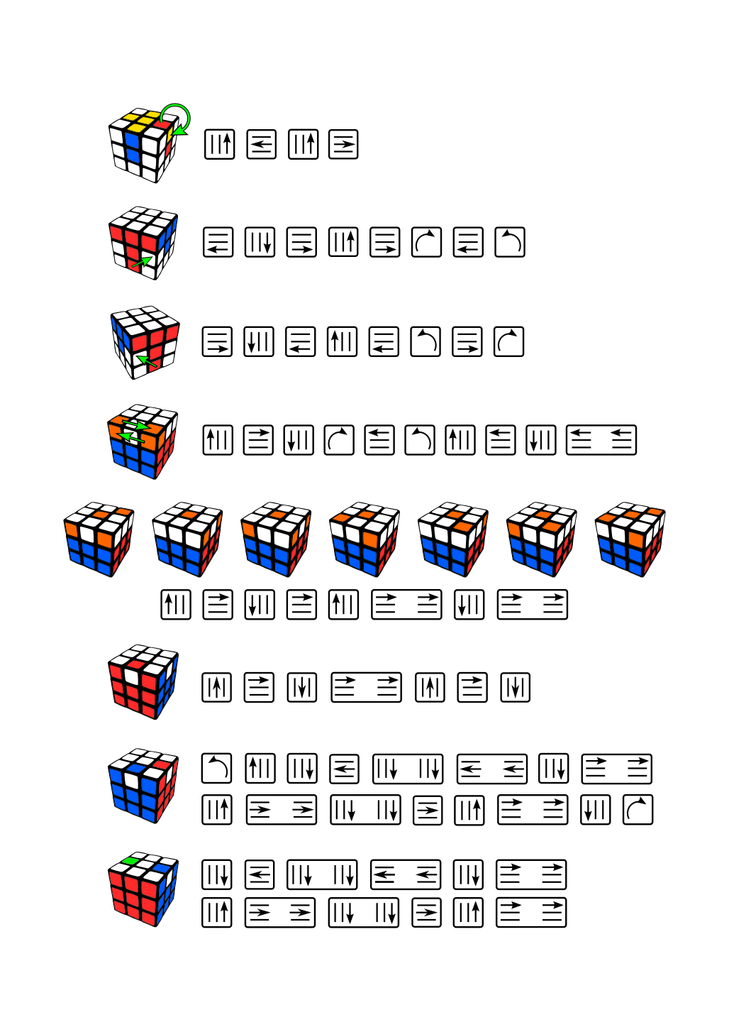 Rubik s Cube Guide The By Walog On DeviantArt