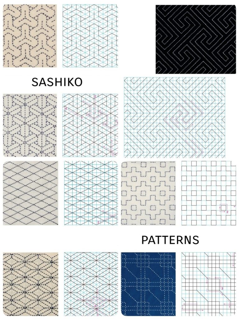 Sashiko Embroidery Japanese Patterns Set PDF Instant Download Digital Printable Etsy Australia