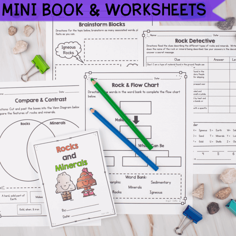 Science Rocks And Minerals 1st U0026 2nd Grade MagiCore