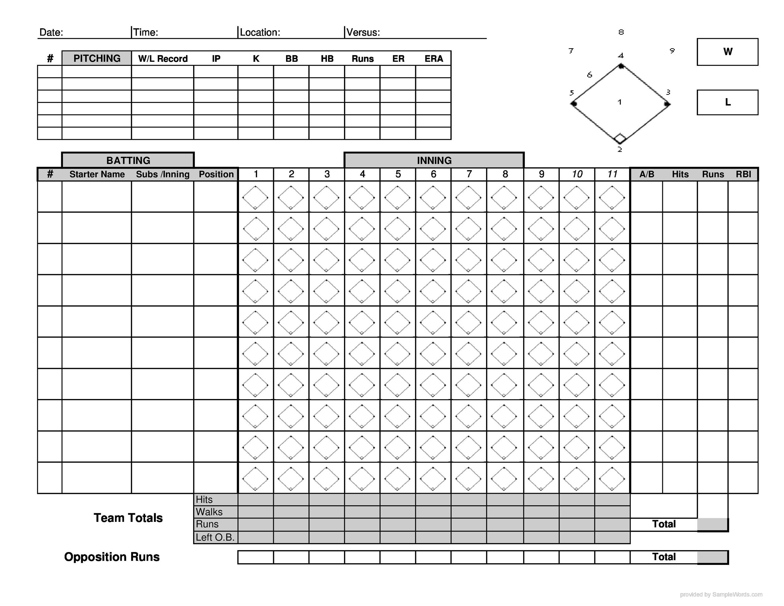 Scorekeepers And Pitch Counter