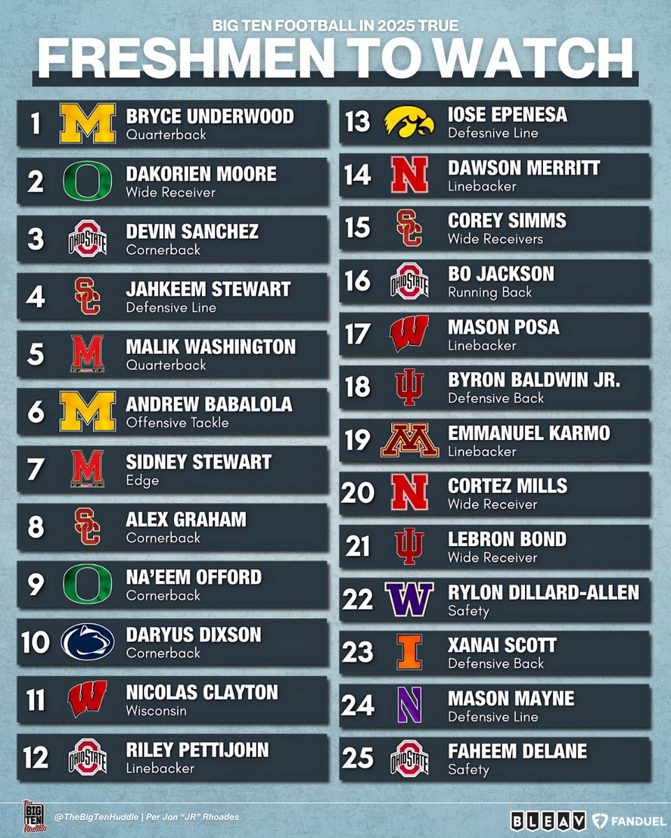 printable badger football schedule 2018