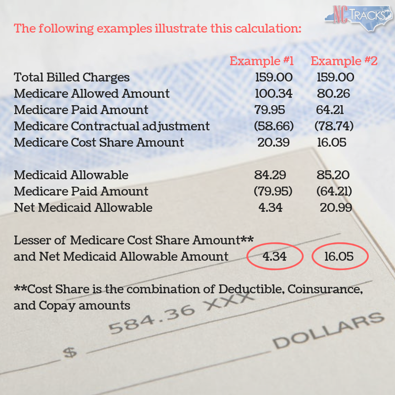 Secondary Claims Secondary Claims Secondary Claims Secondary Claims