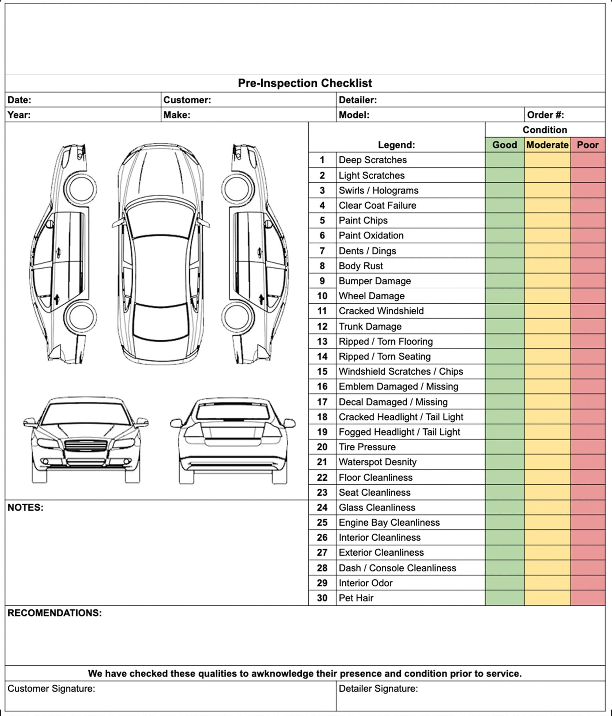used car inspection checklist printable