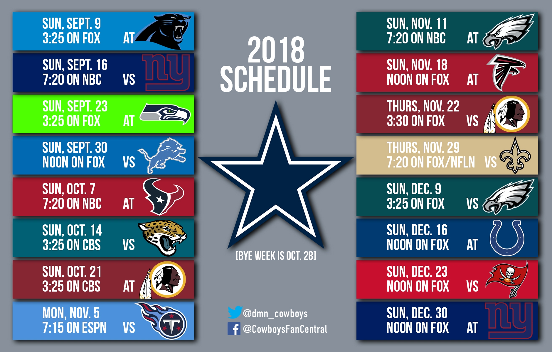 See Dallas Cowboys Full 2018 Schedule Panthers In Opener Thanksgiving Vs Redskins And More