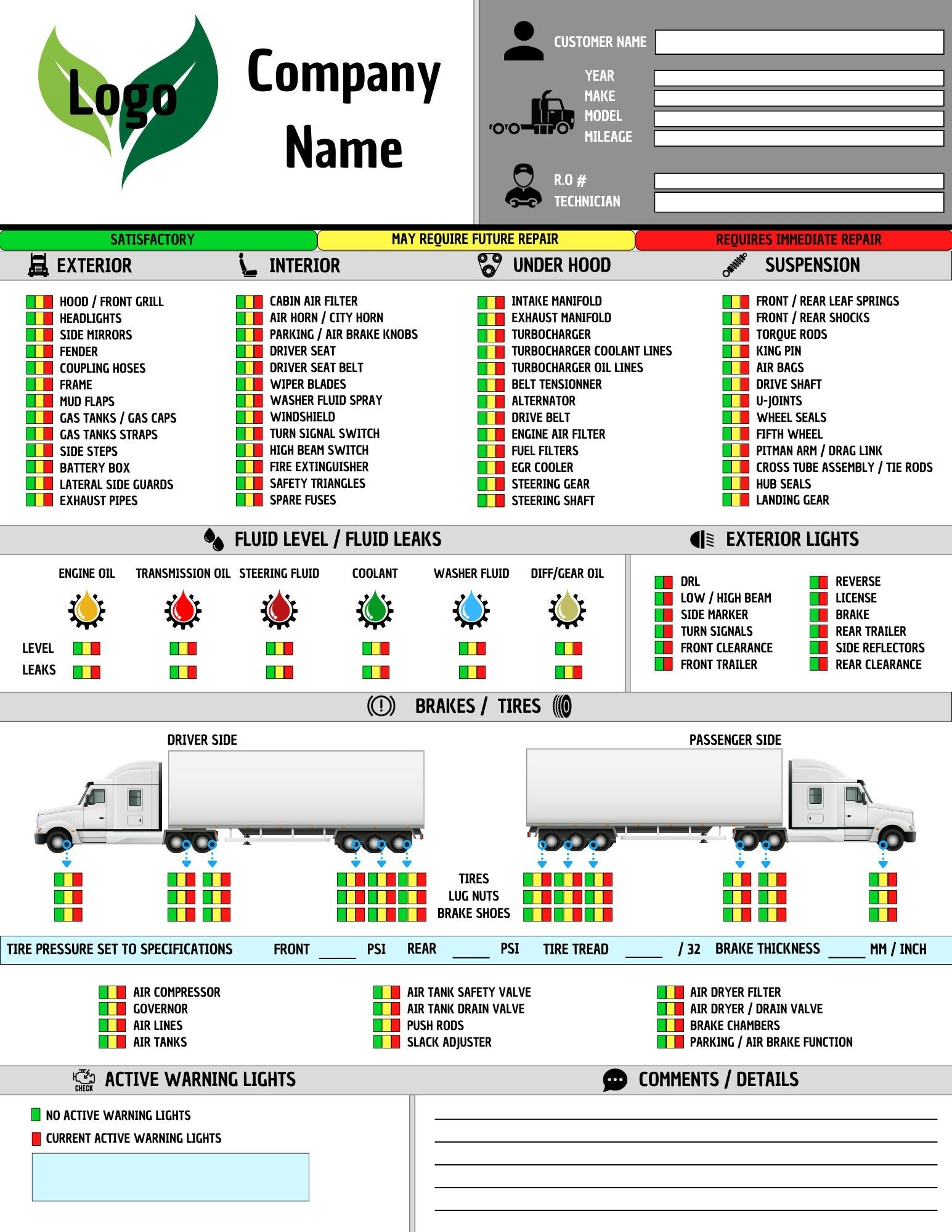 Semi Truck Inspection Sheet Semi Truck Safety Inspection Truck Semi Truck Inspection Sheet Semi Truck Safety Inspection Truck