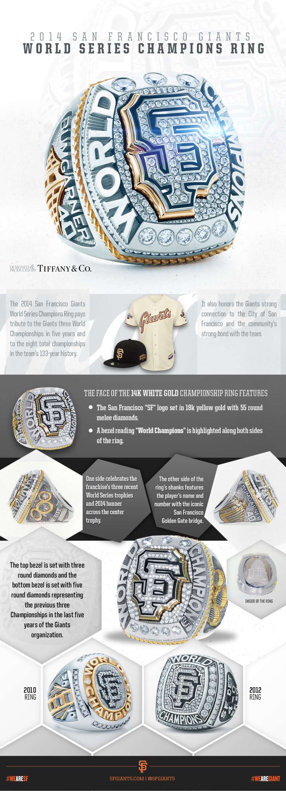 sf giants schedule 2018 printable