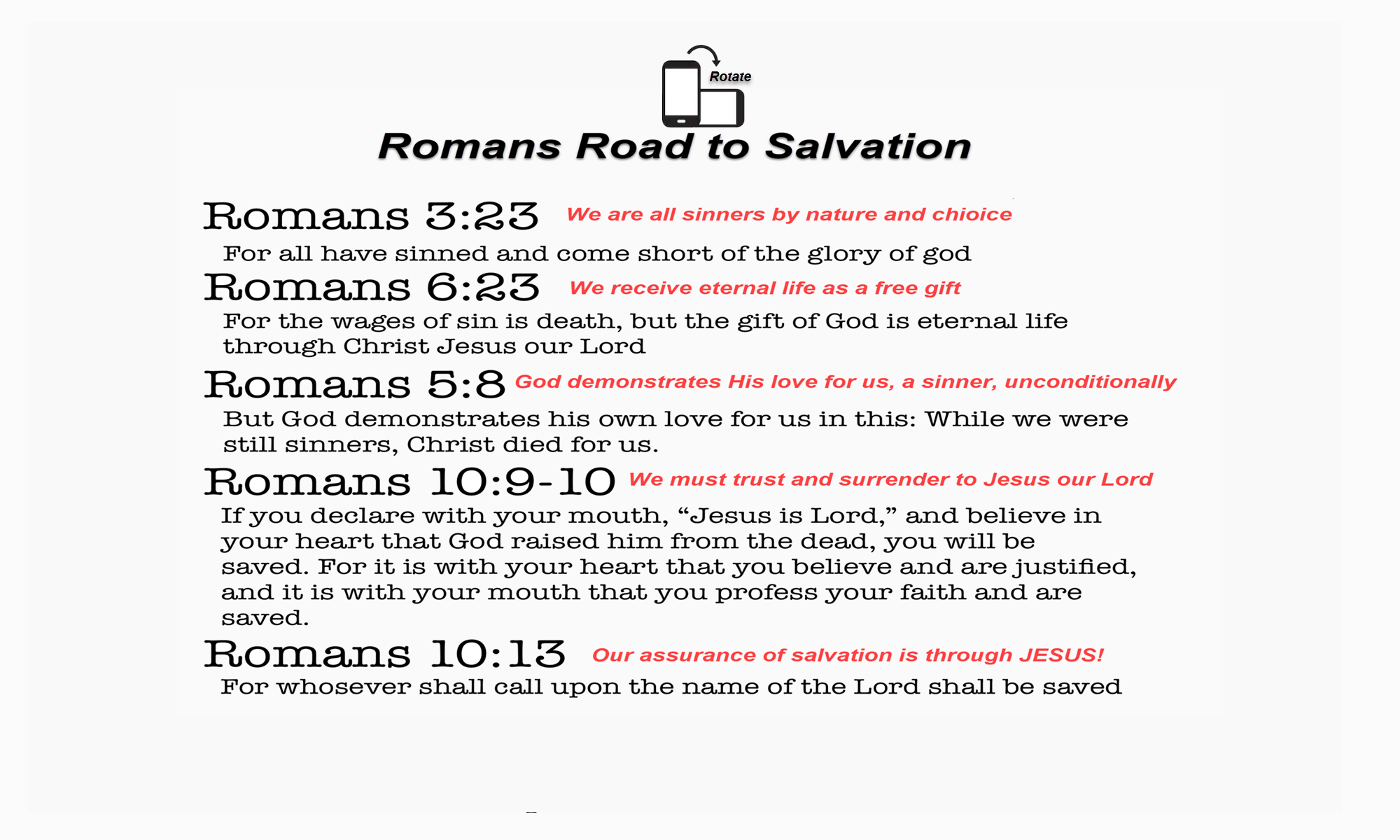 Share Romans Road Romans Road To Salvation