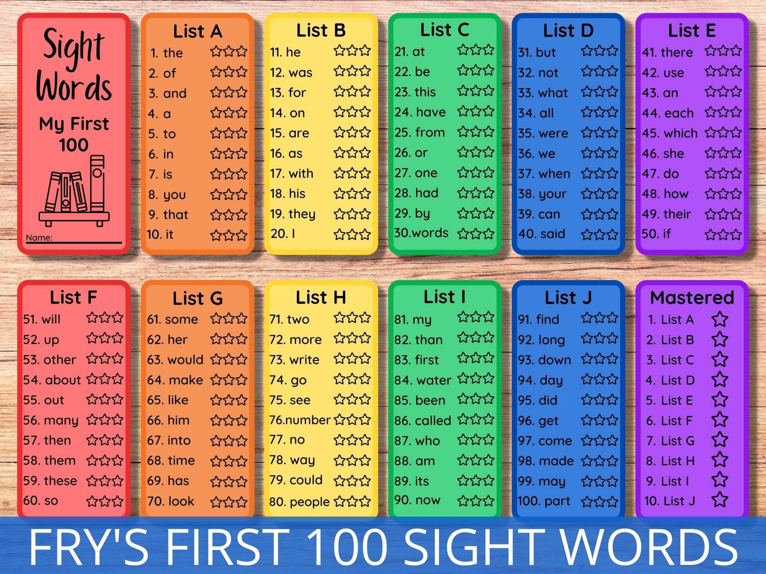 Sight Word Flashcards Fry s First 100 Sight Words Printable 