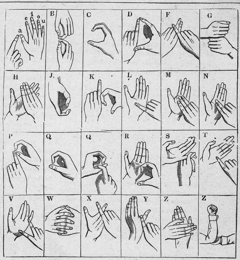 sign language chart printable