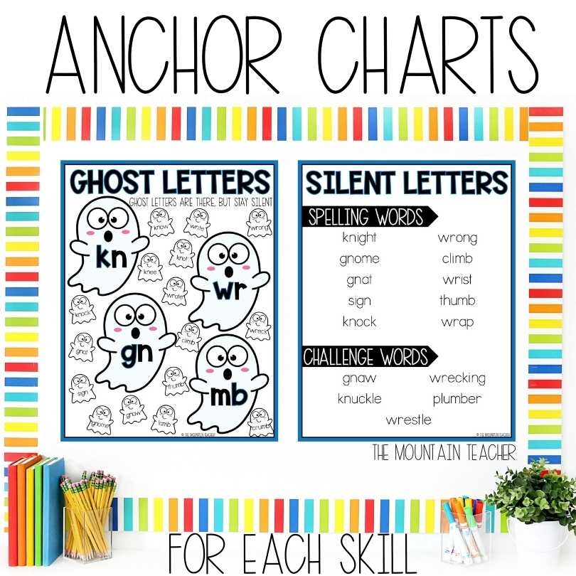 Silent Letters Worksheets Activities U0026 Games For 2nd Grade Phonics Or Spelling The Mountain Teacher