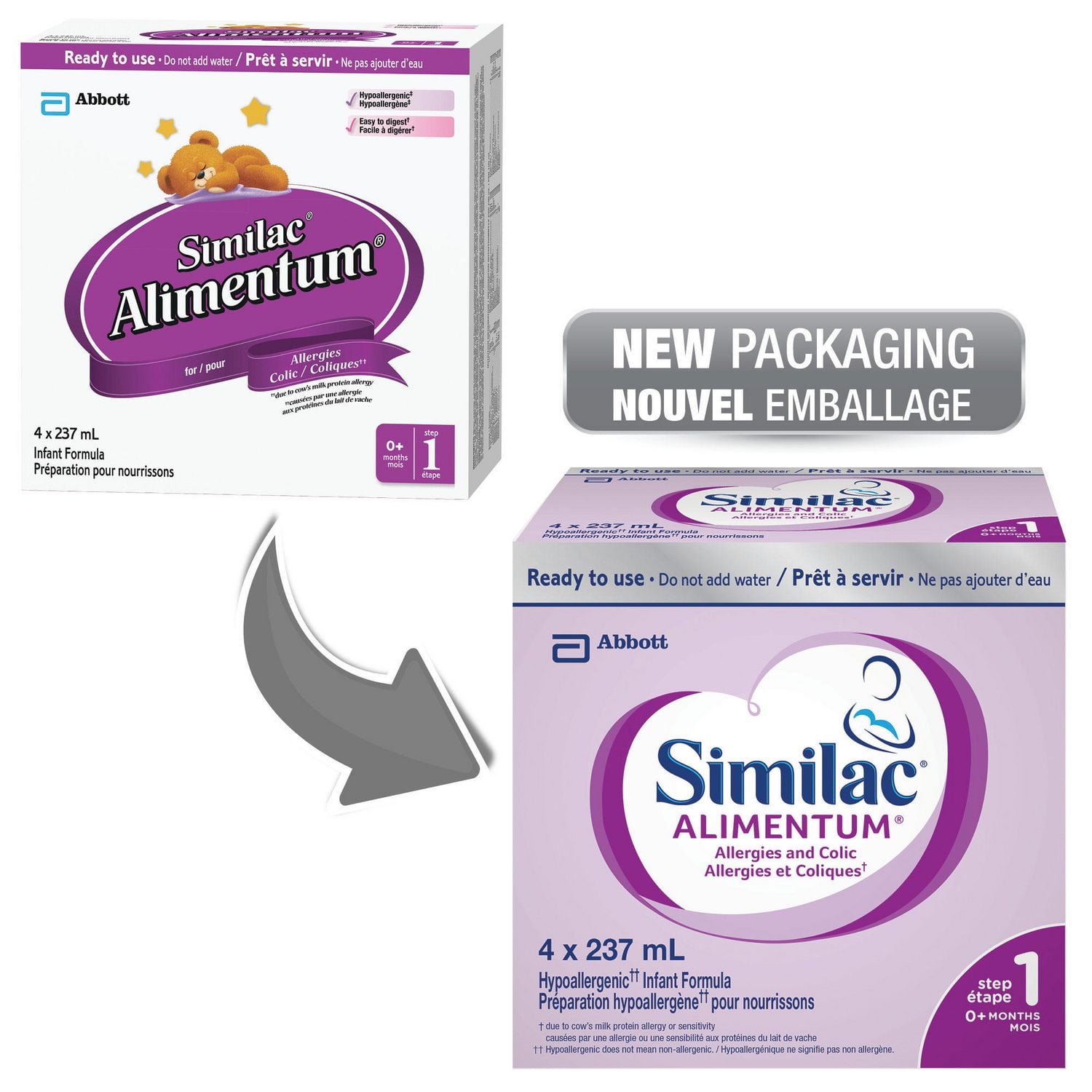 Similac Alimentum Coupons Walmart Clearance