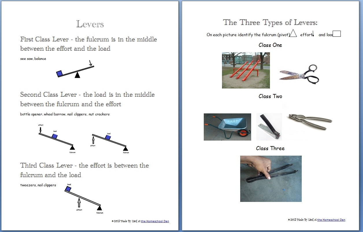 Simple Machines Packet About 30 Pages Homeschool Den