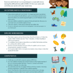 Simplifying Healthcare Patient Education Materials Venngage