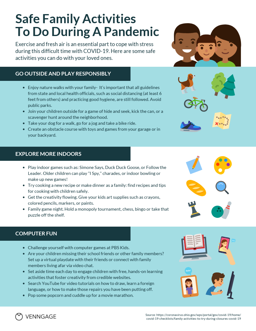 Simplifying Healthcare Patient Education Materials Venngage