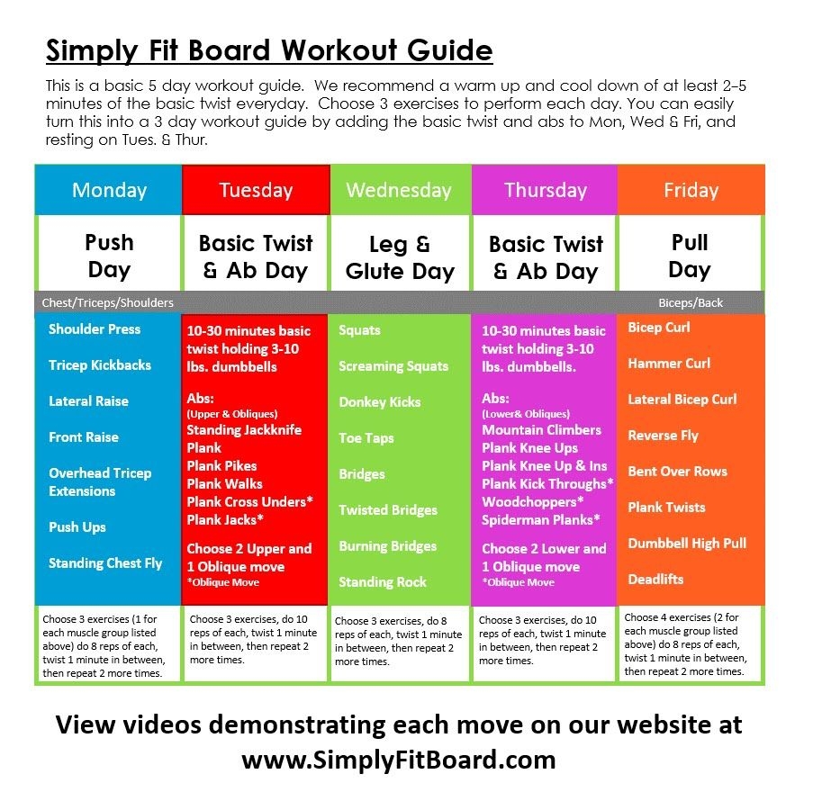 Simply Fit Board Workouts Hotsell