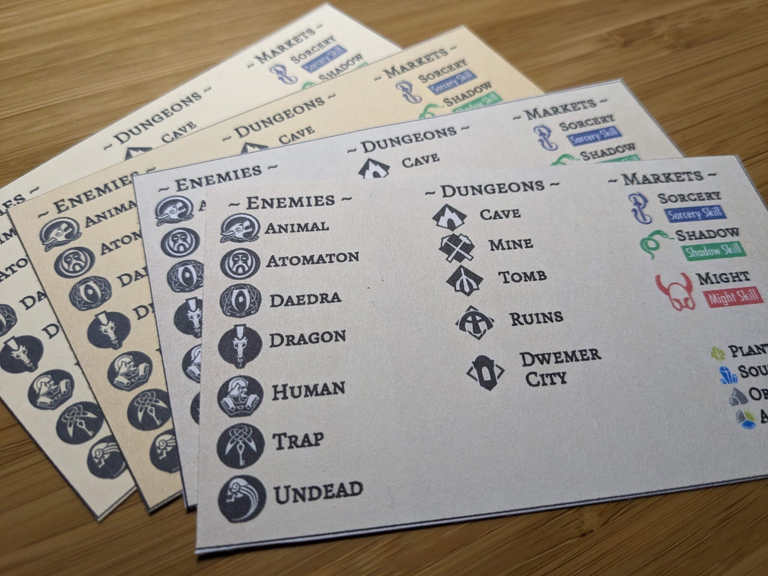 Skyrim Adventure Game Quick Reference PDF PNG Digital 