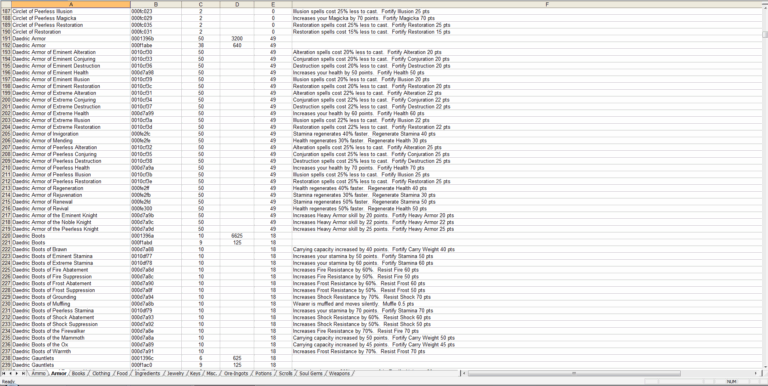 Skyrim Item ID List The Elder Scrolls V Skyrim Mods CurseForge