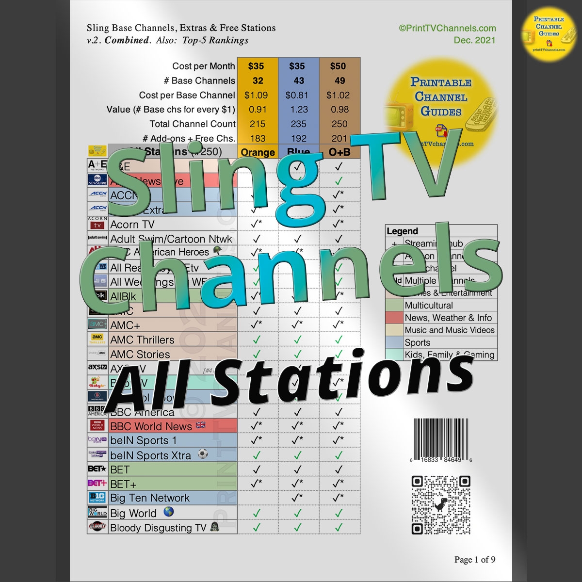 Sling TV Channels Lineup Base Stations And Extras Combined
